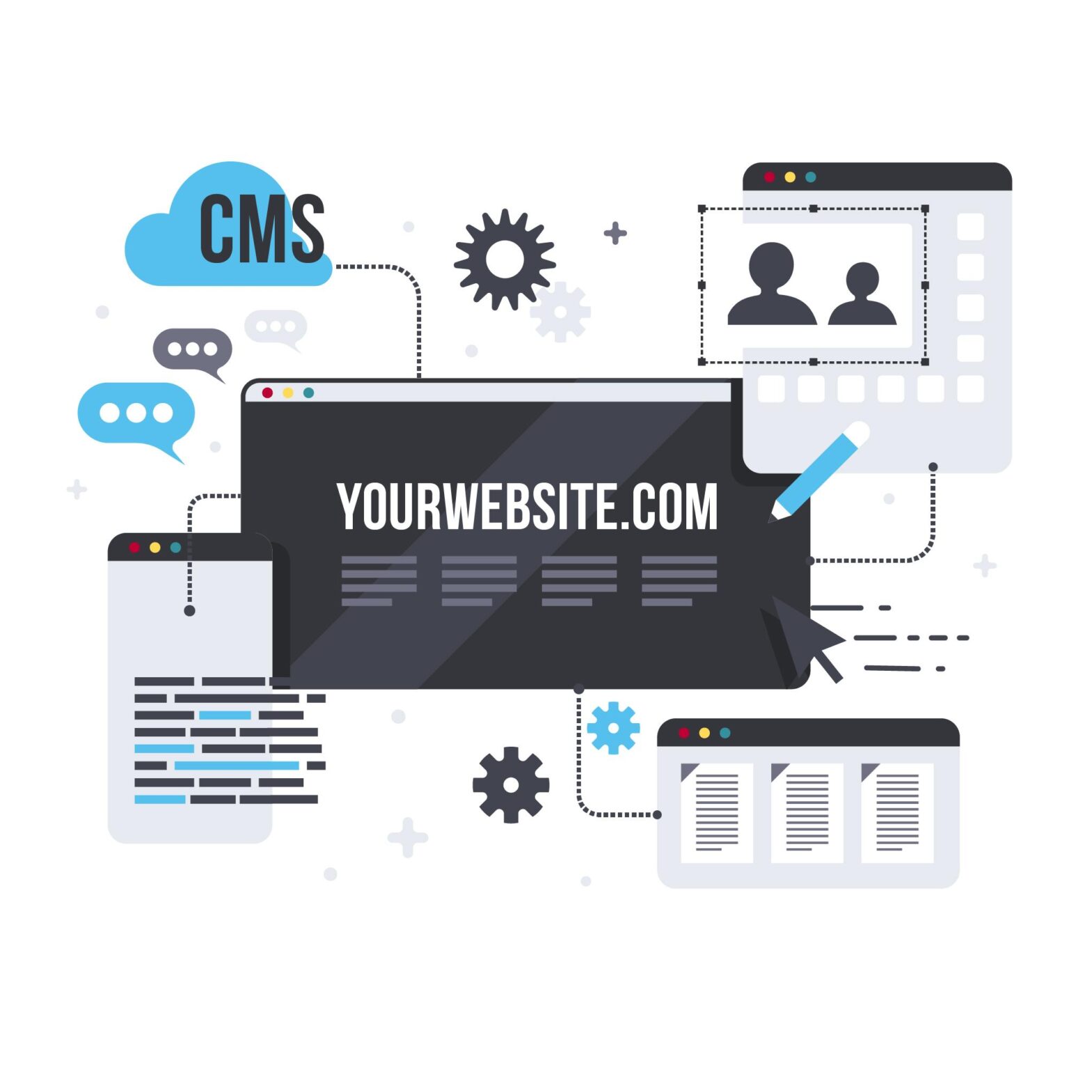 Website Development - Digital Marketing Agency
